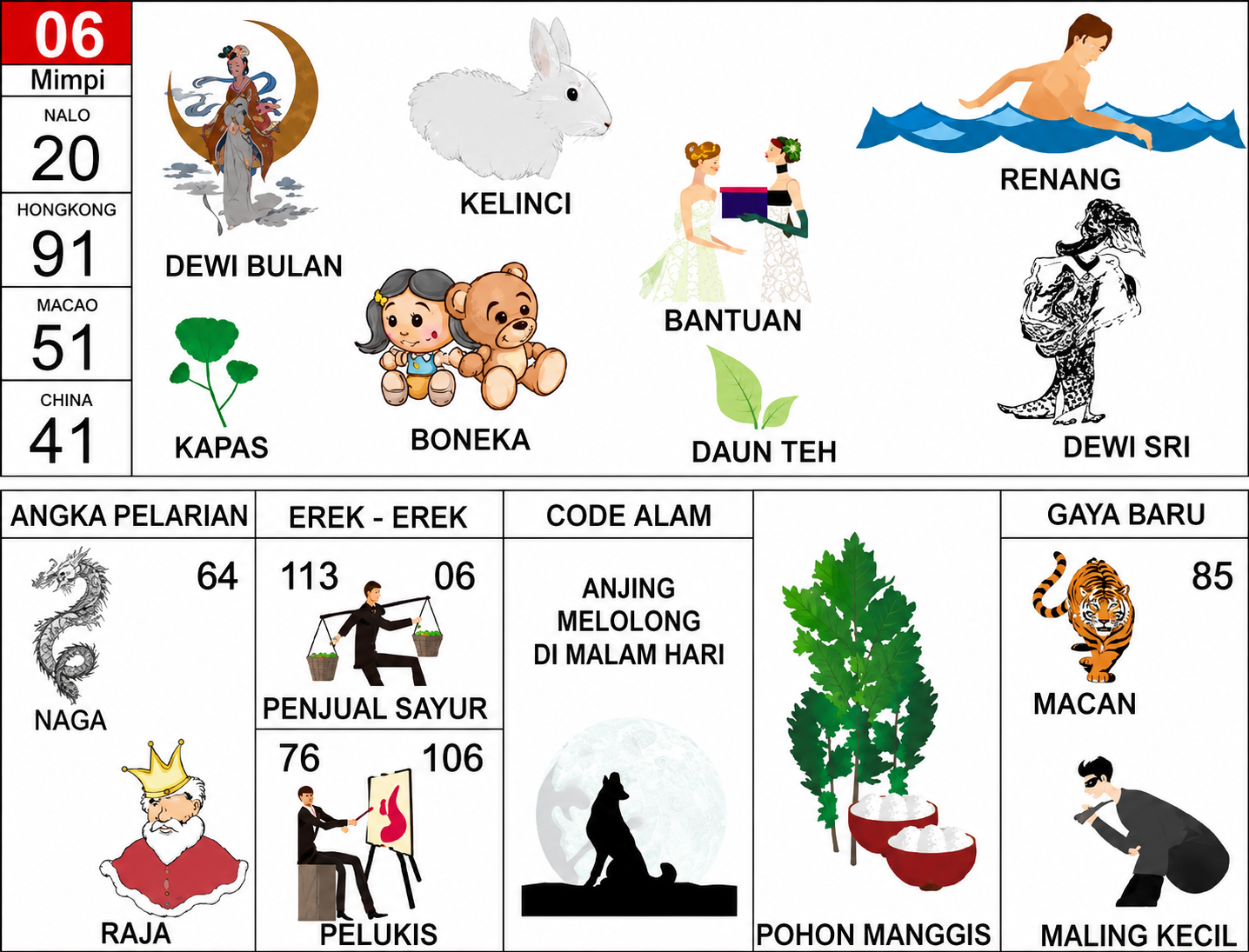 TIP4D Menyajikan Erek Erek 06