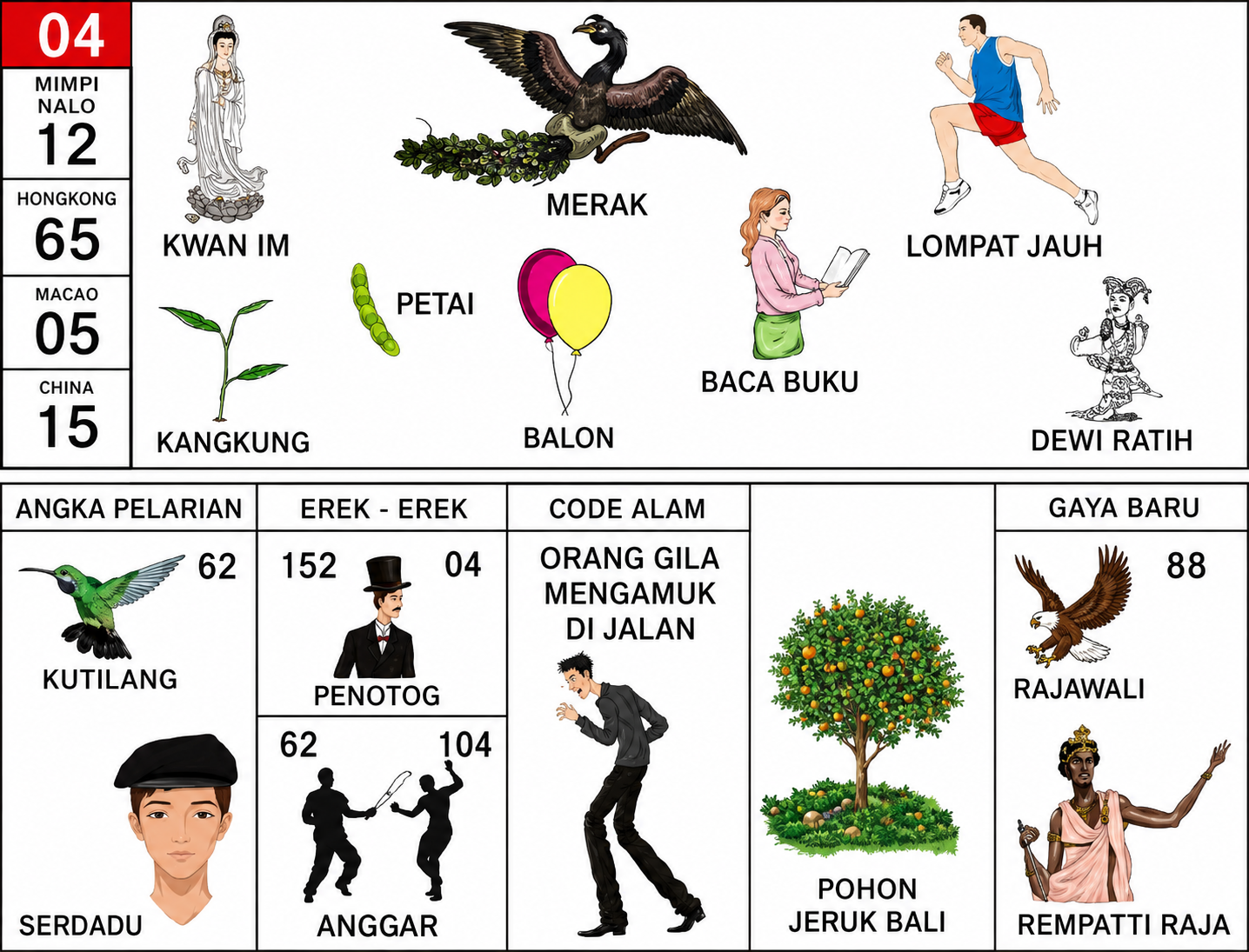 TIP4D Mengupas Erek Erek 04 Lengkap