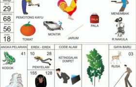 Buku Mimpi 2D Bergambar Edisi 28: Arti Erek-Erek