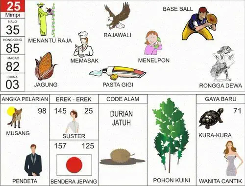 Arti Erek-Erek Bergambar Lengkap