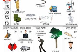 Erek-Erek 29 Bergambar: Makna