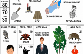 Arti Mimpi Dracula, Kelelawar, Mendaki Gunung dan Simbol Lain dalam Tafsir Erek Erek Tradisional Indonesia