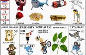 Buku Mimpi 43 Lengkap: Tafsir Mimpi, Erek-Erek, Kode Alam, dan Angka Pelarian
