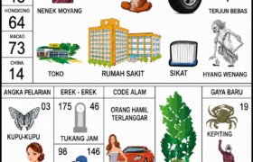 Mengenal Tafsir Erek-Erek Angka 46: Simbol Mimpi Nenek Moyang Rumah Sakit Kepiting dan Beragam Makna