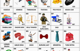 Mengenal Buku Mimpi Bergambar: Arti Simbol dan Daftar Angka dari Berbagai Objek