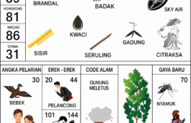 Tafsir Mimpi 44: Arti Simbol Brandal, Badak, Pelancong, dan Kode Alam