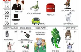 Buku Mimpi 39 Bergambar Lengkap: Arti Mimpi Kekasih, Kala Jengking, Kedelai, Balapan Kuda, dan Erek-Erek Terbaru