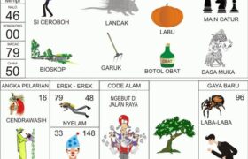 Tafsir Mimpi dan Erek-Erek: Makna Simbol Landak, Labu, Bioskop, hingga Main Catur