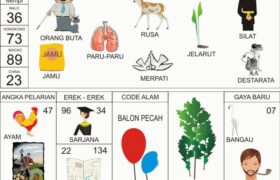 Buku Mimpi 34 Bergambar Lengkap: Arti Erek-Erek, Kode Alam, Angka Pelarian, dan Tafsir Simbol Populer