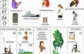 Buku Mimpi 2D Edisi 38 Lengkap: Arti Mimpi Putra Raja, Cendrawasih, Kapal Perang, Hamil, Balapan Motor dan Kode Alam Terbaru