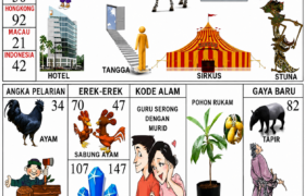 Mengenal Makna Simbol dalam Buku Mimpi: Dari Zebra, Keladi hingga Upacara Bendera